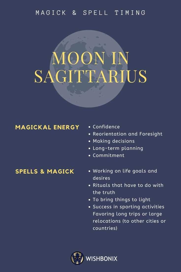 the moon in sagittarius poster