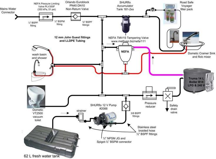 the wiring diagram for an automatic water heater and heating system is shown in this image