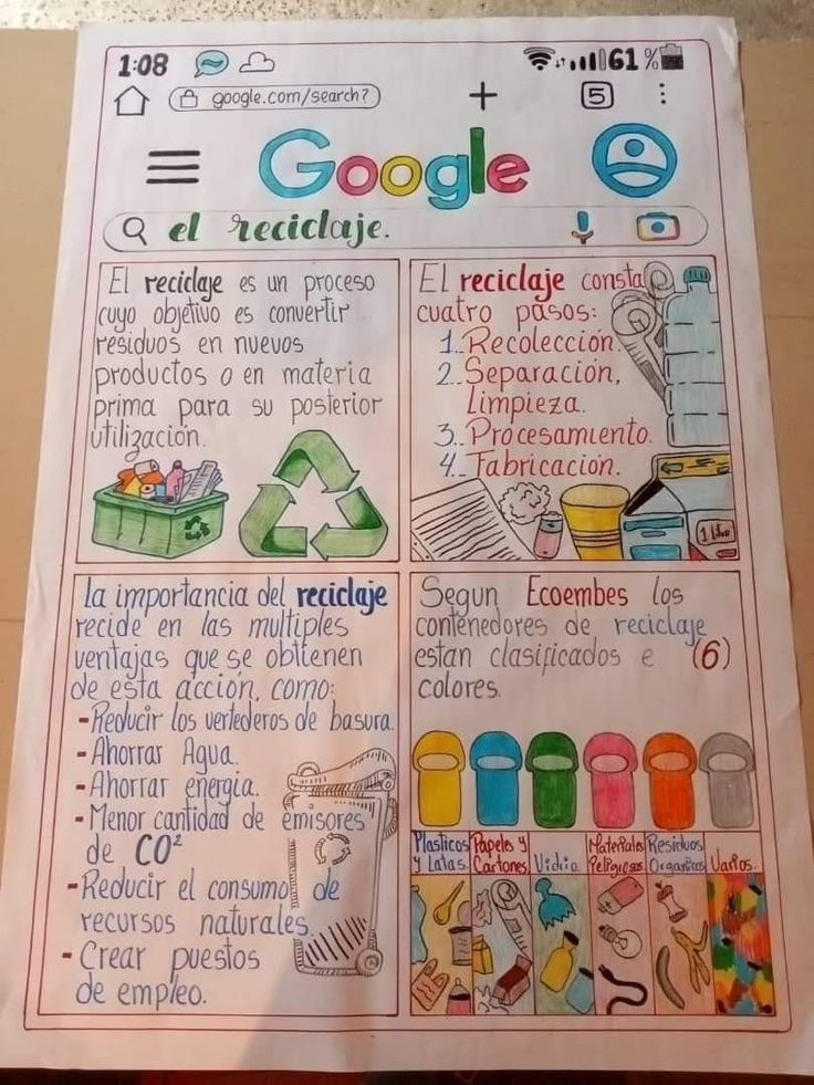 a hand holding up a poster with words and pictures on it, including the word google