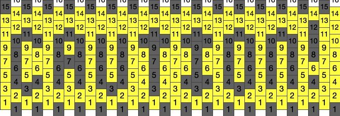 a yellow and black ruler with numbers on it's sides, indicating the time