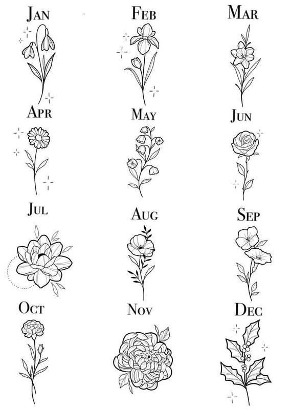 flowers are arranged in the zodiac sign, and each has their own name on it