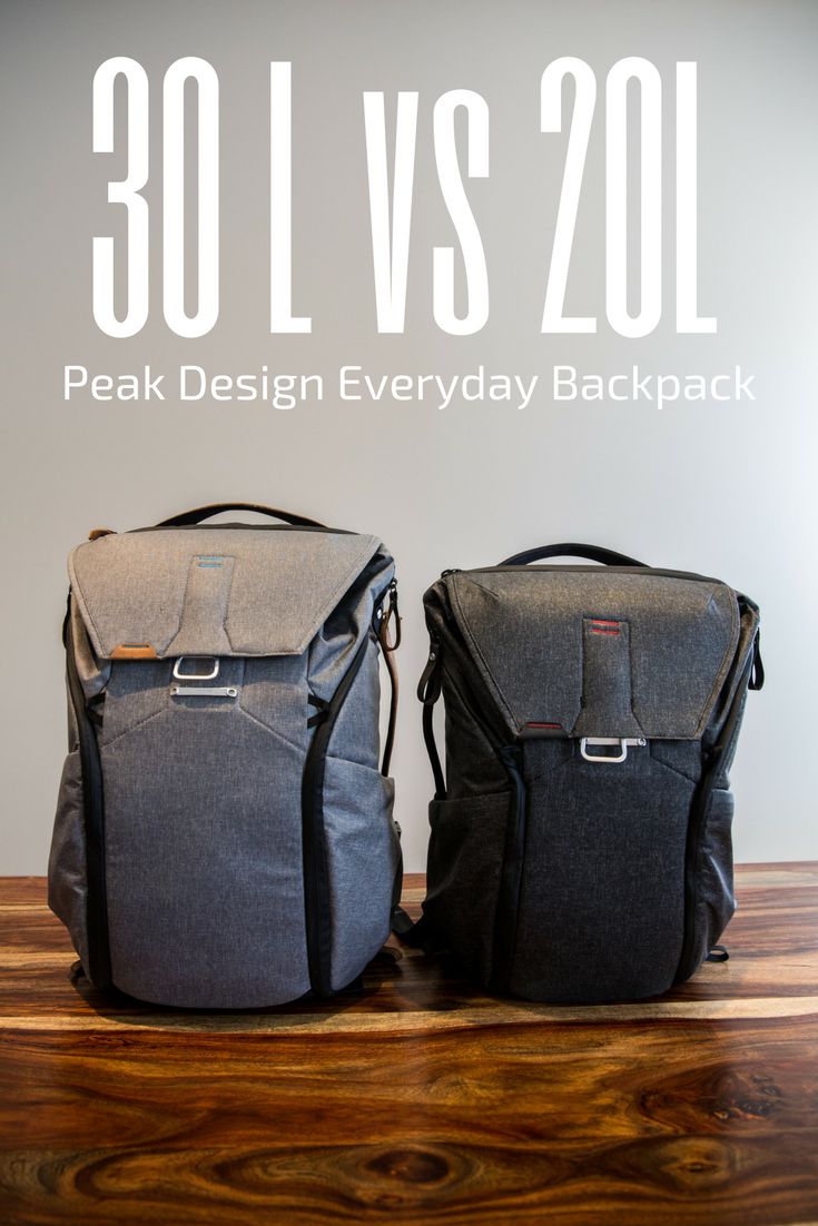 Not sure which Peak Design Everyday Backpack size to get as a photographer or traveller? Watch this walkthrough of the 30L and how it compares to the 20L. Best Camera Backpack, Cool Backpacks For Men, Backpack Photography, 20l Backpack, Best Travel Backpack, Travel Globe, Backpack Reviews, Everyday Backpack, Peak Design