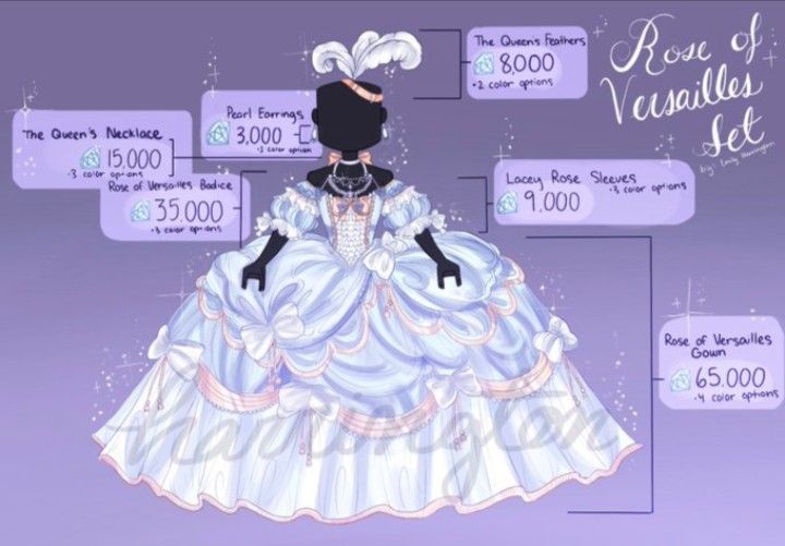 an illustration of a woman in a blue dress with her name and price tags on it