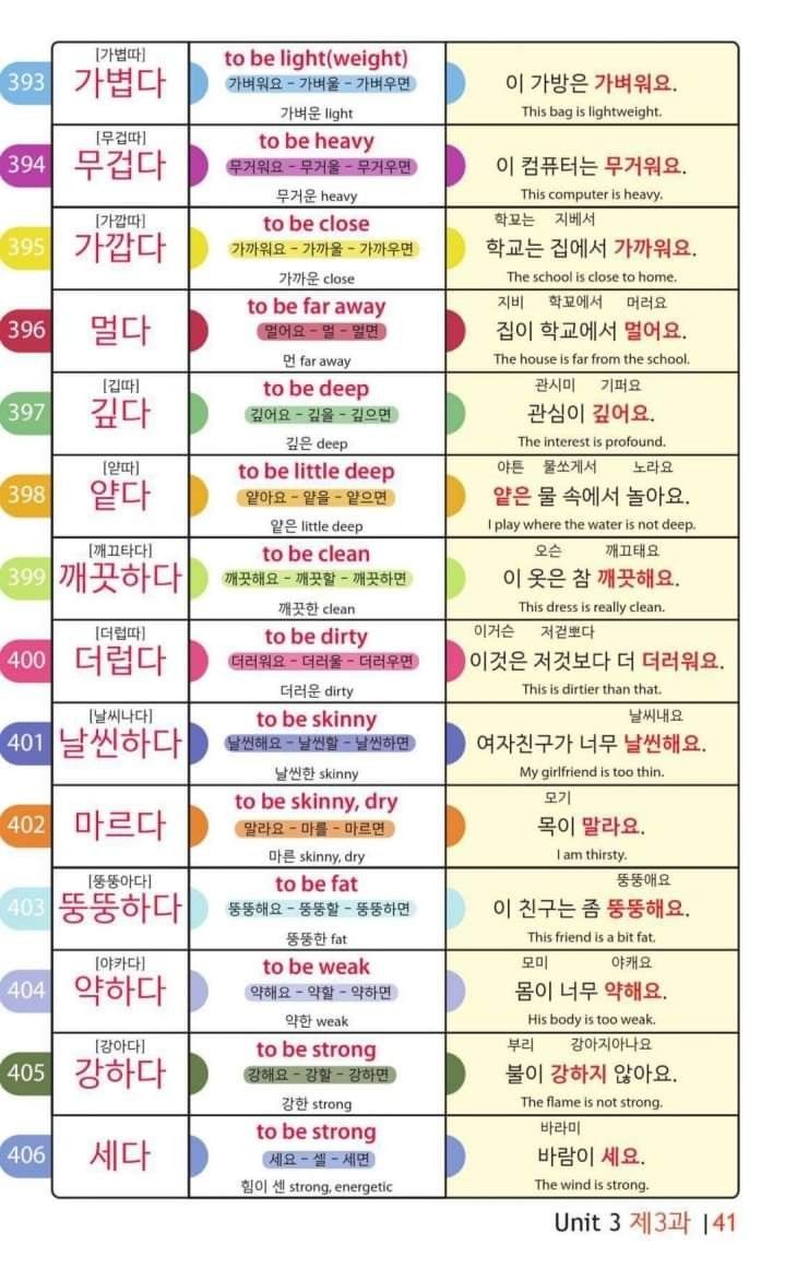 an image of the different korean words and phrases in each language, with one word written on