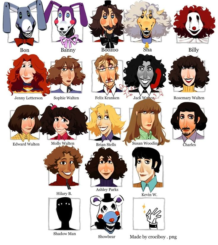 many different types of cartoon characters with their name on each character's face and the names