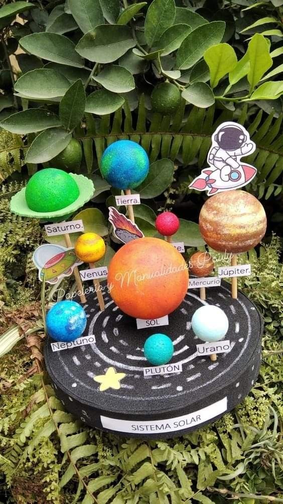 the solar system is on display in front of some plants and trees with stickers