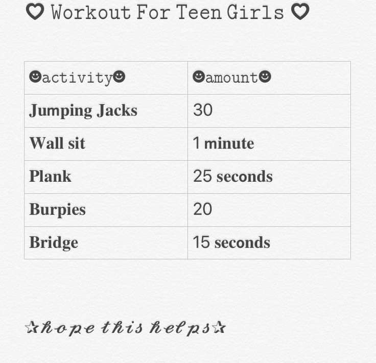 the workout schedule for girls is shown in black and white