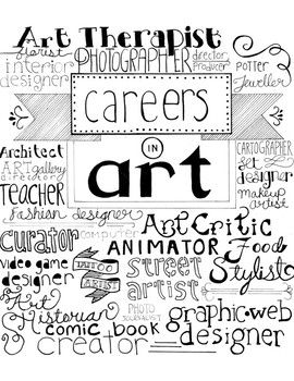 a poster with words written in black and white, including the word art on it