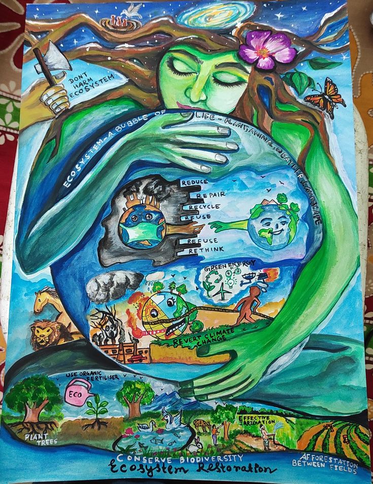 a painting on the ground with a woman holding a globe in her hands and trees around it