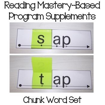 two pictures with the words reading master - based program for students to read and write