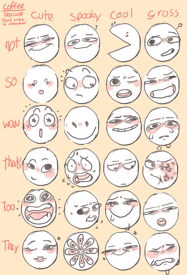 an image of different expressions on the face