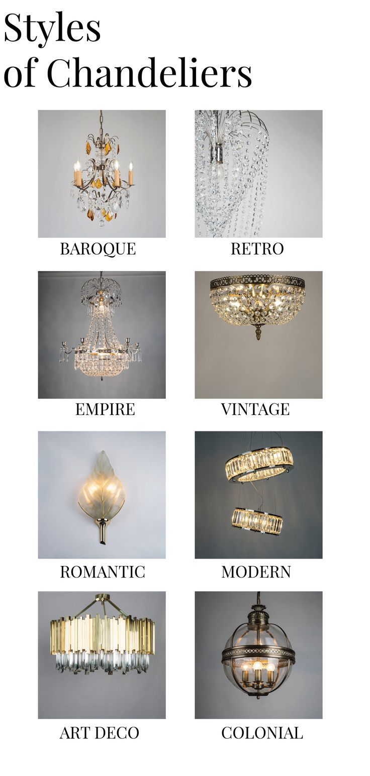 the styles of chandeliers