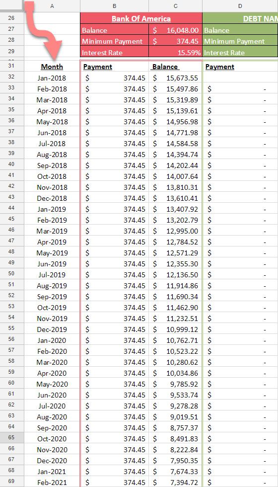 a spreadsheet showing the amount of each bank account