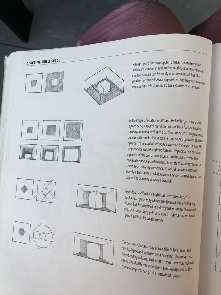 an open book with diagrams and instructions on how to use the object in this project