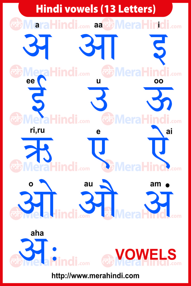 Hindi Vowels(13) Chart Gif writing animation and pronunciation in English Hindi Alphabet Letters With English, Vowels Letters, Writing Animation, English Animation, Hindi Vowels, Learning Hindi, Hindi Alphabet, G Words, Alphabet Chart