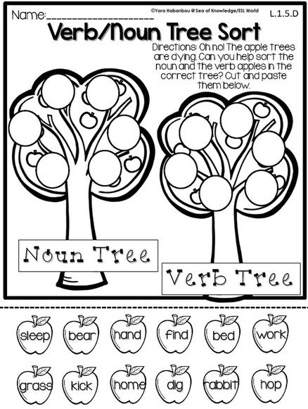 an apple tree worksheet with words and pictures