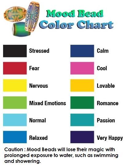 Mood bead color chart. Color Mood Chart, Mood Ring Meanings, Anel Do Humor, Ring Color Chart, Mood Ring Color Chart, Mood Ring Color Meanings, Mood Blanket, Mood Chart, Mood Ring Colors