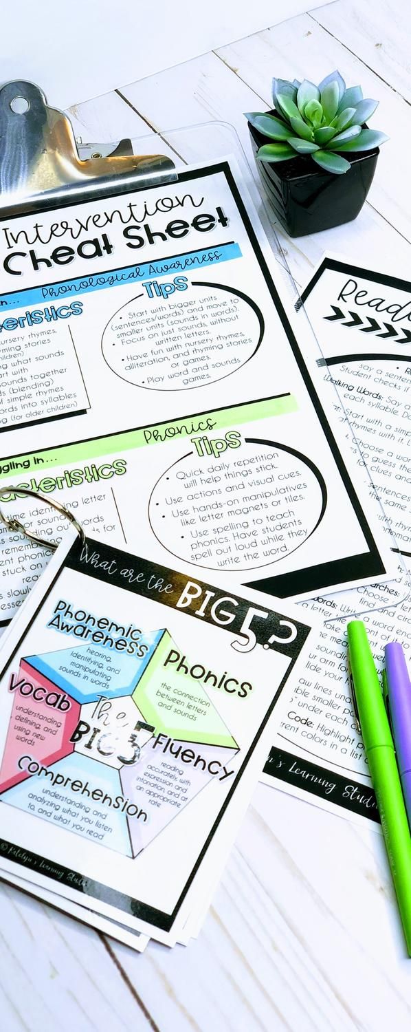 three different types of writing paper on a table with markers and pens next to them