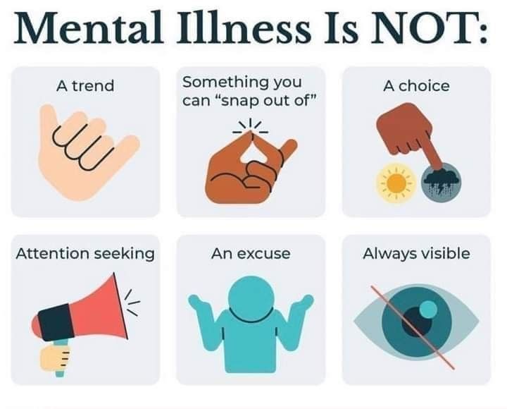 Mental Health Facts, Mental Health Advocate, Mental Health Day, Emotional Awareness, Health Day, Mental Disorders, Mental And Emotional Health, Mental Health Matters, Health Facts