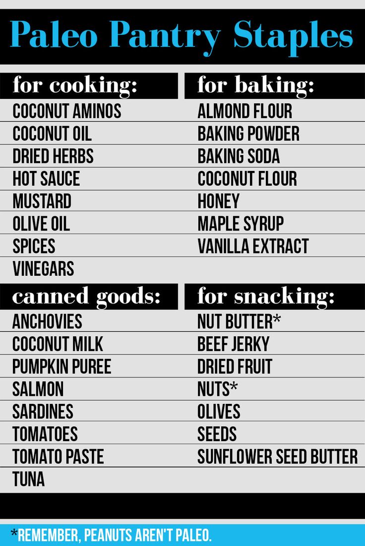 the ingredients for paleo pantry staples are shown in blue and black text on a white background