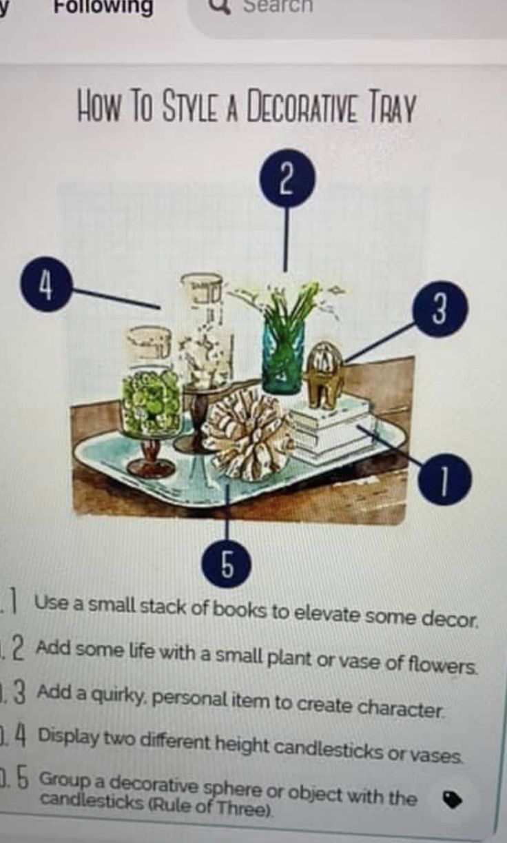 a computer screen showing how to style a decorative tray