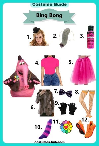 the costume guide for a girl is shown