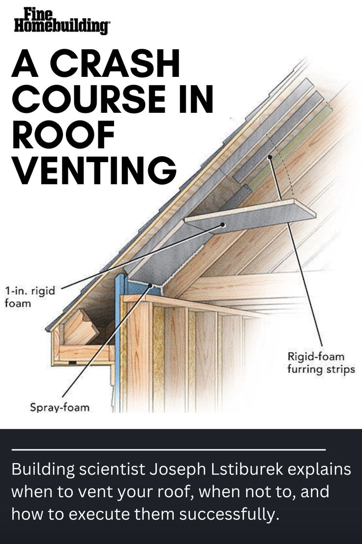 an advertisement for a roof venting company with the words, a crash course in roof vent