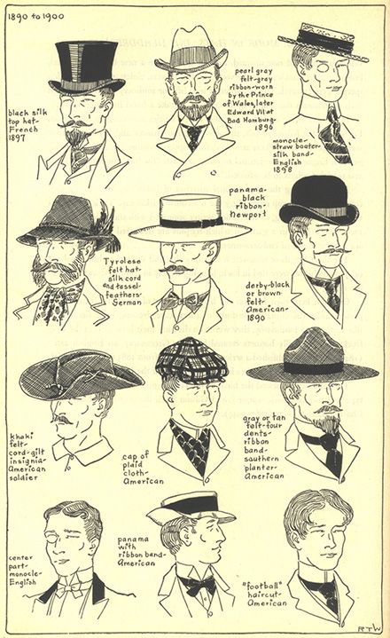 Late 1800s Mens Fashion, Late 1800s Fashion, 1800s Mens Fashion, Historical Hats, 1890s Fashion, Mens Hats Fashion, Victorian Hats, Sam Houston, Mens Hat