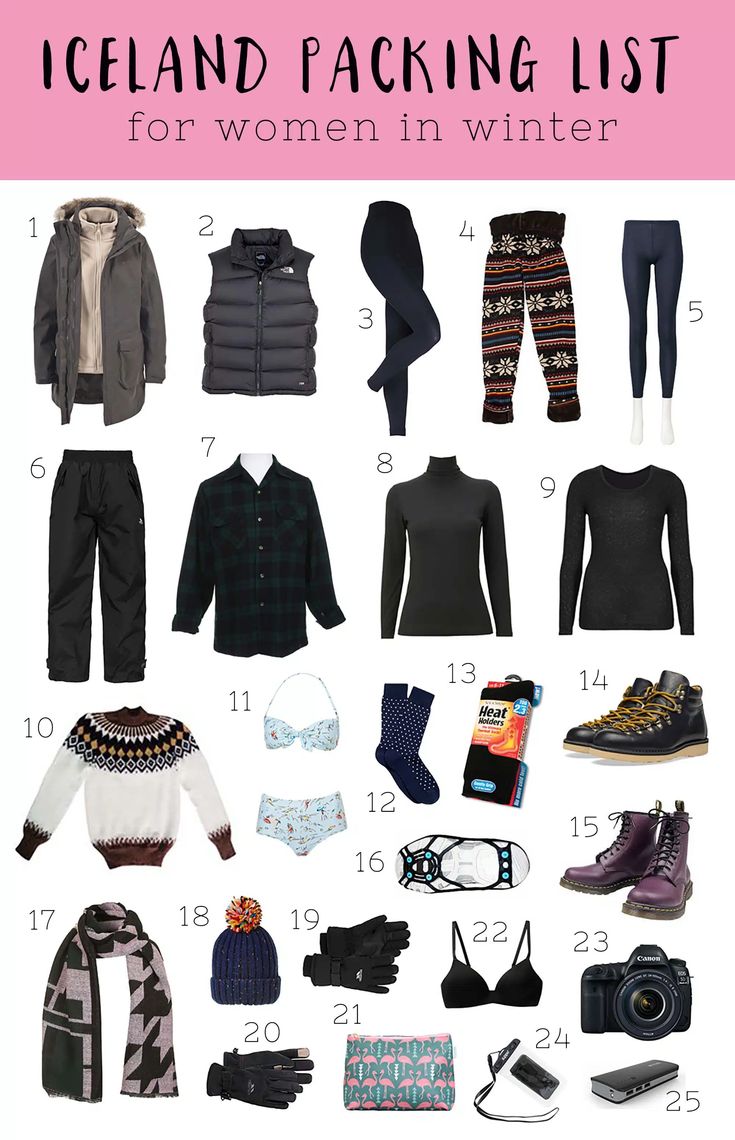 iceland packing list for women in winter with text overlay that says iceland packing list for women in winter