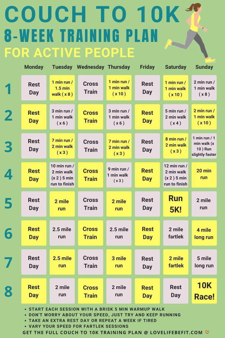 8 Week Couch to 10K Training Plan 8 Week Running Plan For Beginners, 7 Week 10k Training Plan, Running Endurance Training Plan, Couch To 8k Training Programs, 4 Week 10k Training Schedule, Running Schedule For 5k, Beginner 10k Training Plan, Run A 10k For Beginners, 12 Week 10k Training Plan