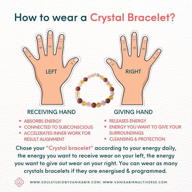 How To Wear Stones And Crystals, Crystal Ring Finger Placement, Crystals Left Or Right, Crystal Jewelry Meaning, Must Have Crystals For Witches, Which Hand Receives Energy, Receiving Hand For Crystals, Crystal Bracelets Which Hand, Giving And Receiving Hands Witchcraft