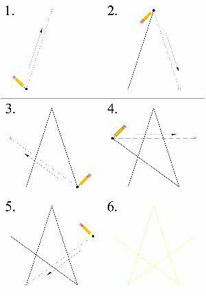 Pasos para Dibujar una Estrella con lápiz - tutorial How To Draw A Star, Draw Patrick Star, Draw A Star, Easy Nail Polish Designs, Draw Star, Sustainable Christmas Decorations, How To Draw Steps, Nail Designs Tutorial, Geometric Nail