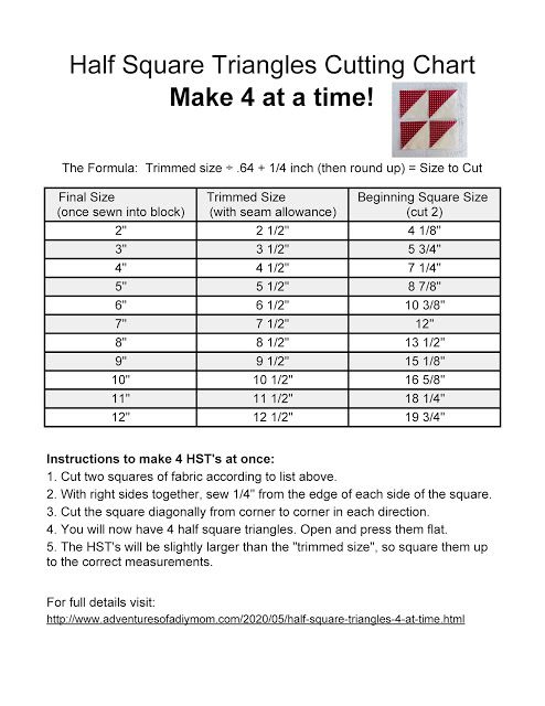 a table with instructions for how to make a quilt