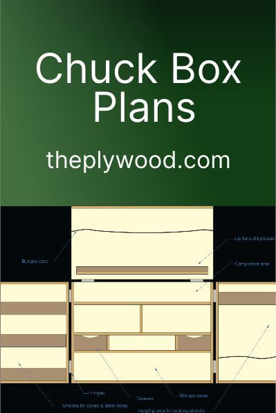 the chuck box plans is shown in green and white