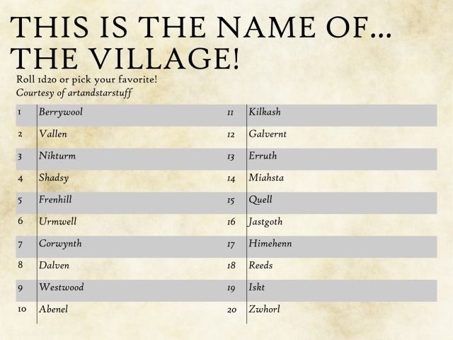 this is the name of the village