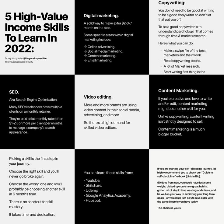 an info sheet with the words 5 high - value income skills to learn in 2012