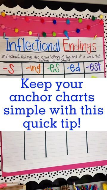 a bulletin board with the words, keep your anchor chart simple with this quick tip