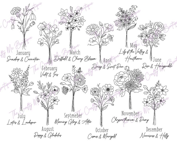 a bunch of flowers that are drawn in ink on paper with the names of each flower