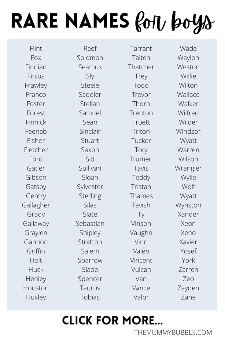 an image of names for boys in english