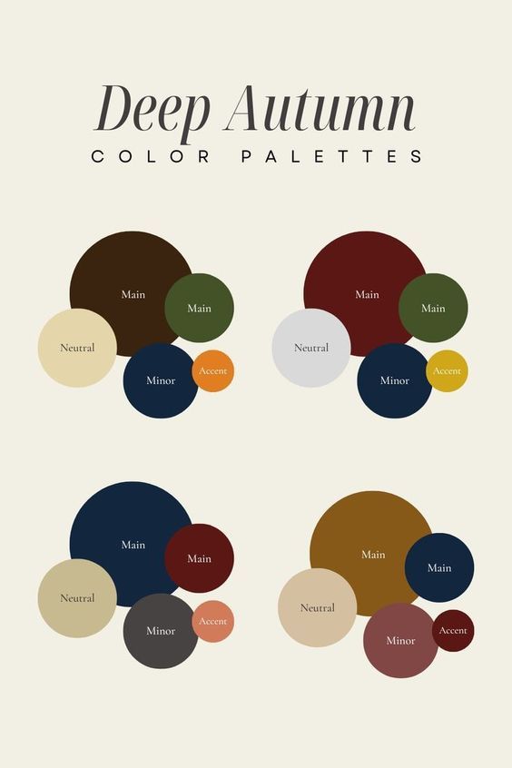 the color palettes for deep autumn are all different shades and sizes, but they're