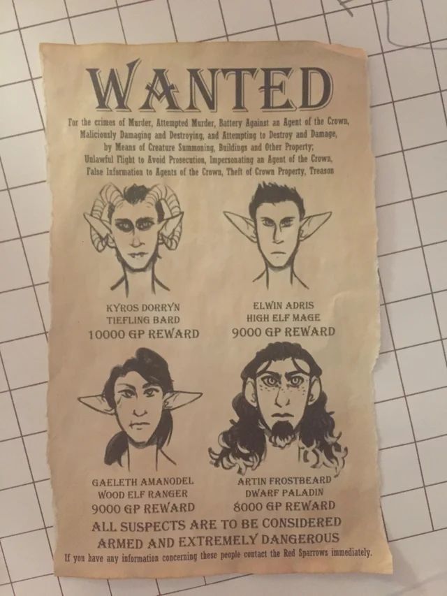 an old wanted poster with instructions on how to use it for the wizard's costume