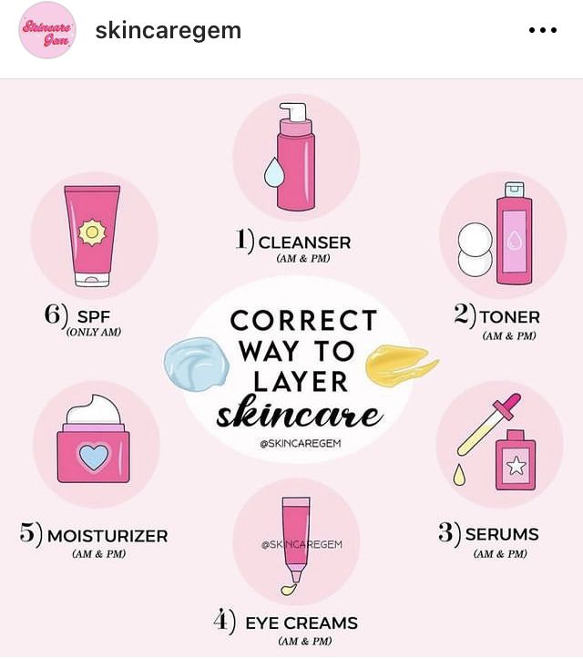 Layer Skincare, Haut Routine, Skin Care Routine Order, Skin Advice, Basic Skin Care, Skin Care Order, Basic Skin Care Routine, Perfect Skin Care Routine, Healthy Skin Tips