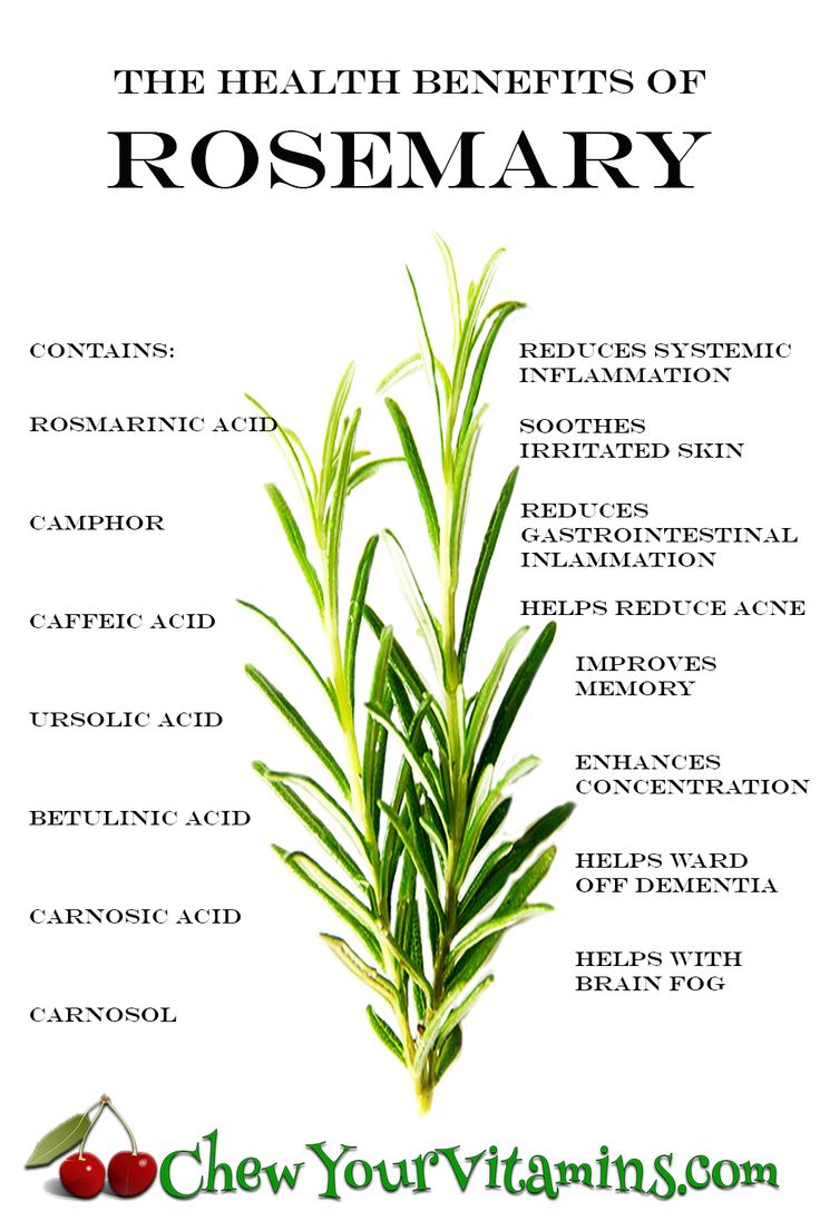 the health benefits of rosemary on a white background