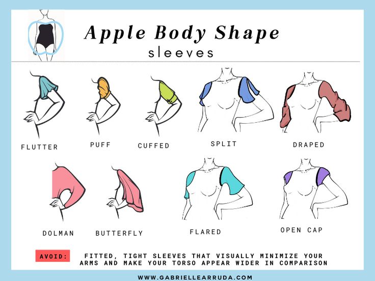 Modest Outfits For Apple Shape, Fashion For Body Types, Plus Apple Shape Outfits, How To Dress For Apple Body Shape, Coats For Apple Shaped Women, Apple Type Body Fashion, Apple Body Shape Skirts, Clothes For Apple Shape, Jacket For Apple Shape For Women