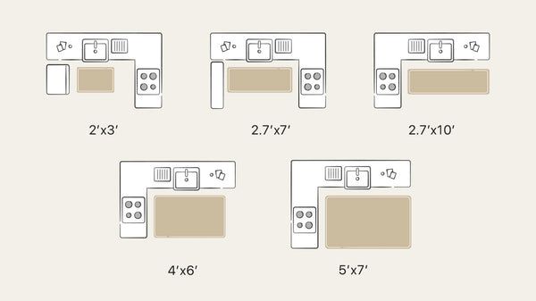 the diagram shows how many different types of kitchen appliances are in one image, and what they look like