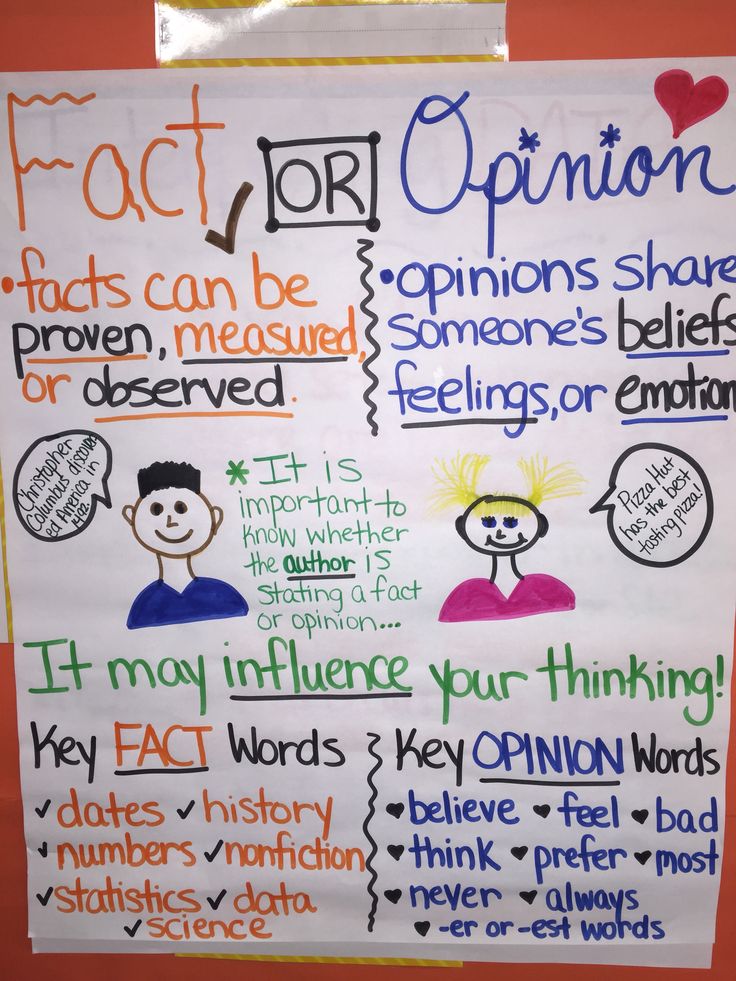 a poster with words and pictures on it that say opinion, fact, or opinion