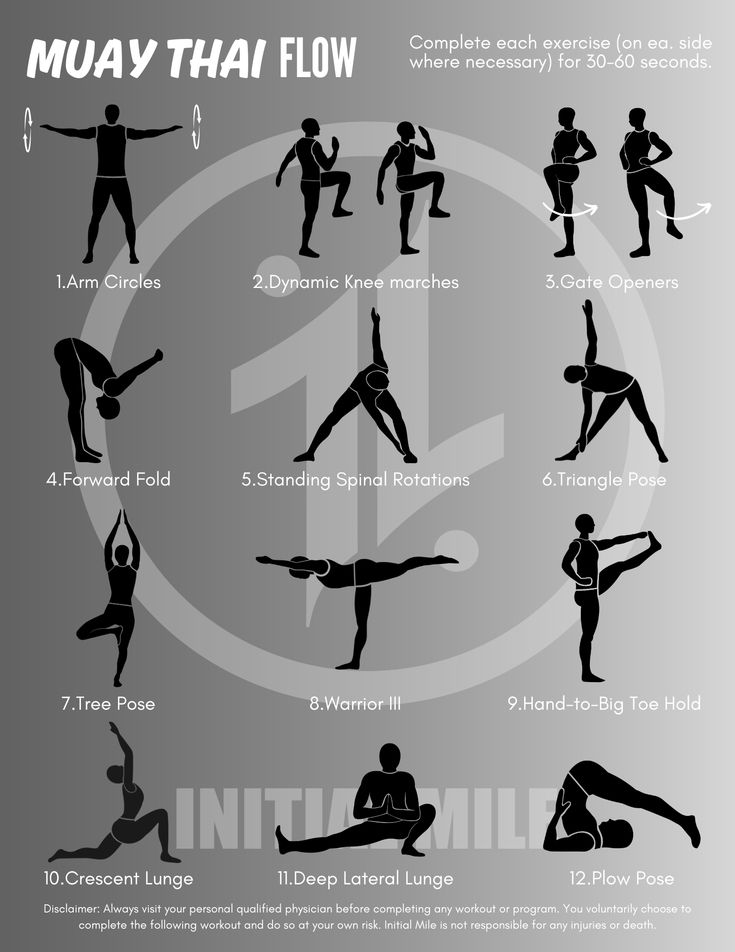 an info poster showing how to do yoga