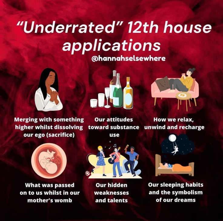 a poster with some people in it and the words underrated'12th house applications