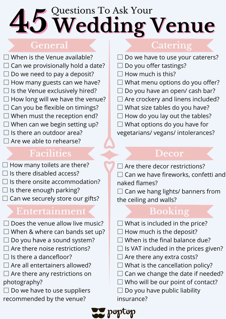 a wedding checklist with the words, questions to ask your wedding venue