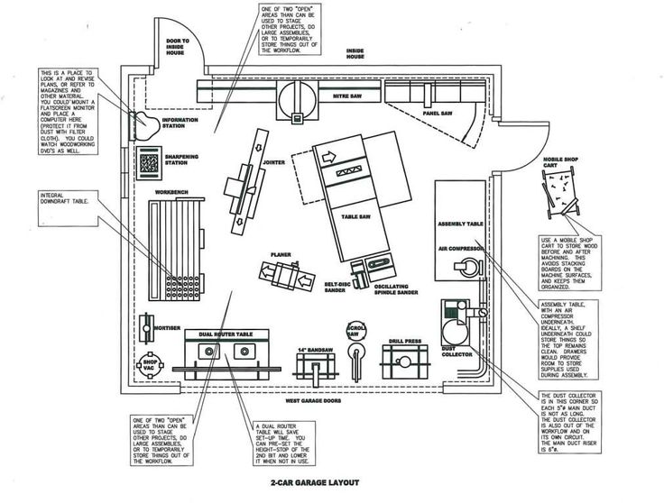 the floor plan for an office with furniture and other items in it, including a kitchen area